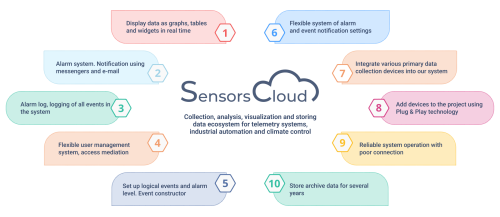 asdsadasdadasdasdasdsadasd